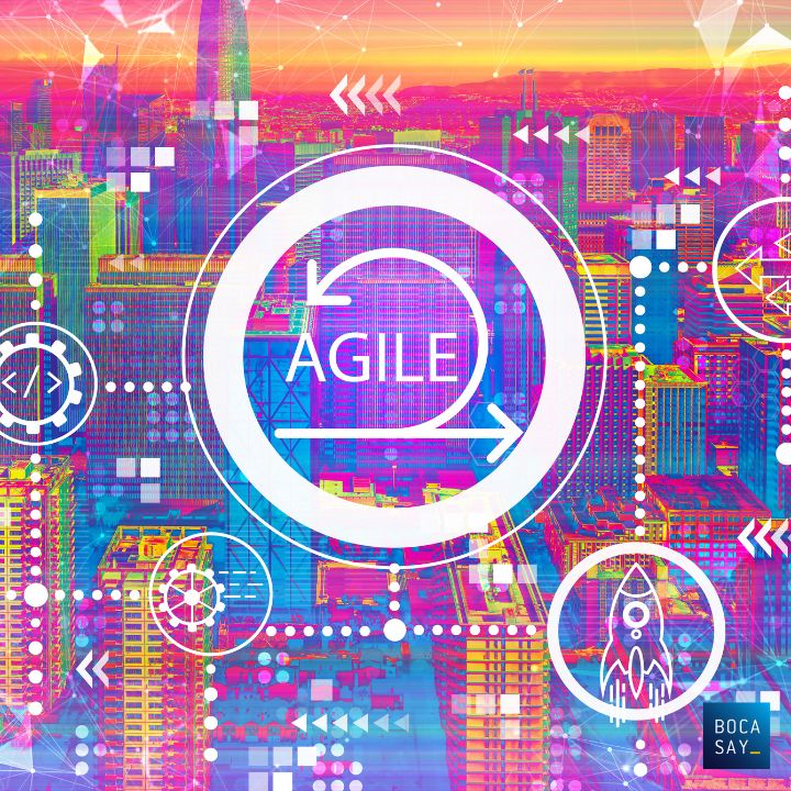 Affronter l'incertitude avec une équipe de développeurs offshore agile et flexible