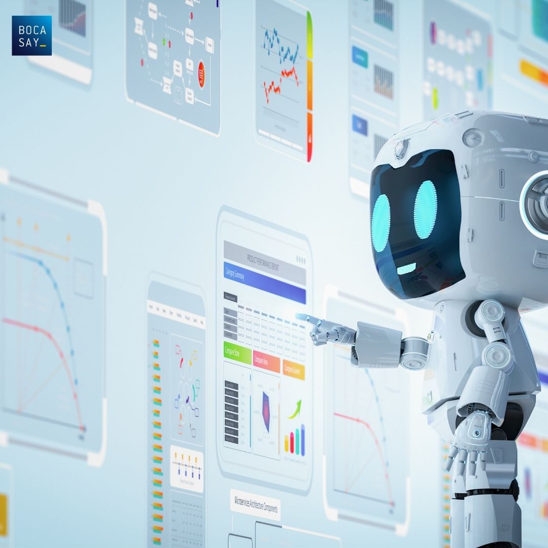 What are the uses of AI in companies in 2025